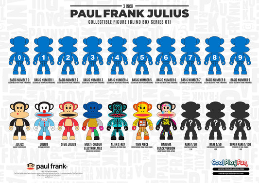 3inch Paul Frank Julius Collectible Figure Blind Box Series 01