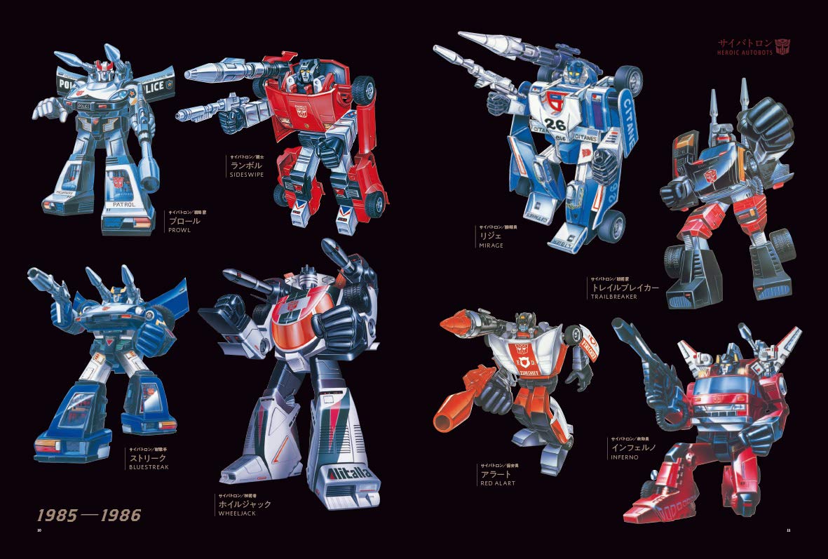 The Art of Transformers