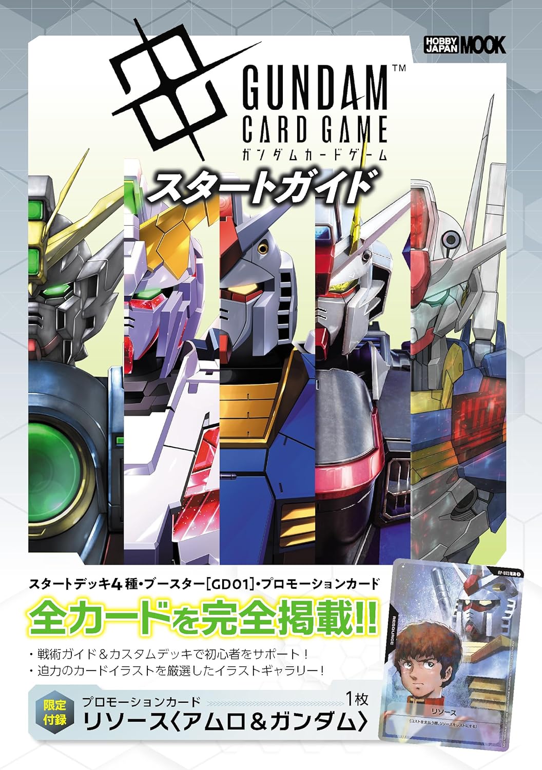 Gundam Card Game Start Guide